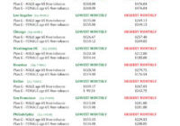 2021-Medicare-Insurance-Price-Index- Plan-G